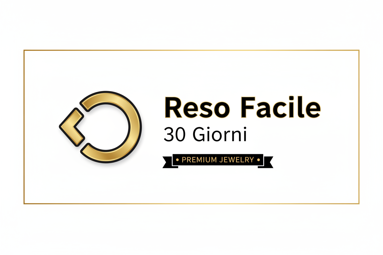 Reso Facile 30 Giorni