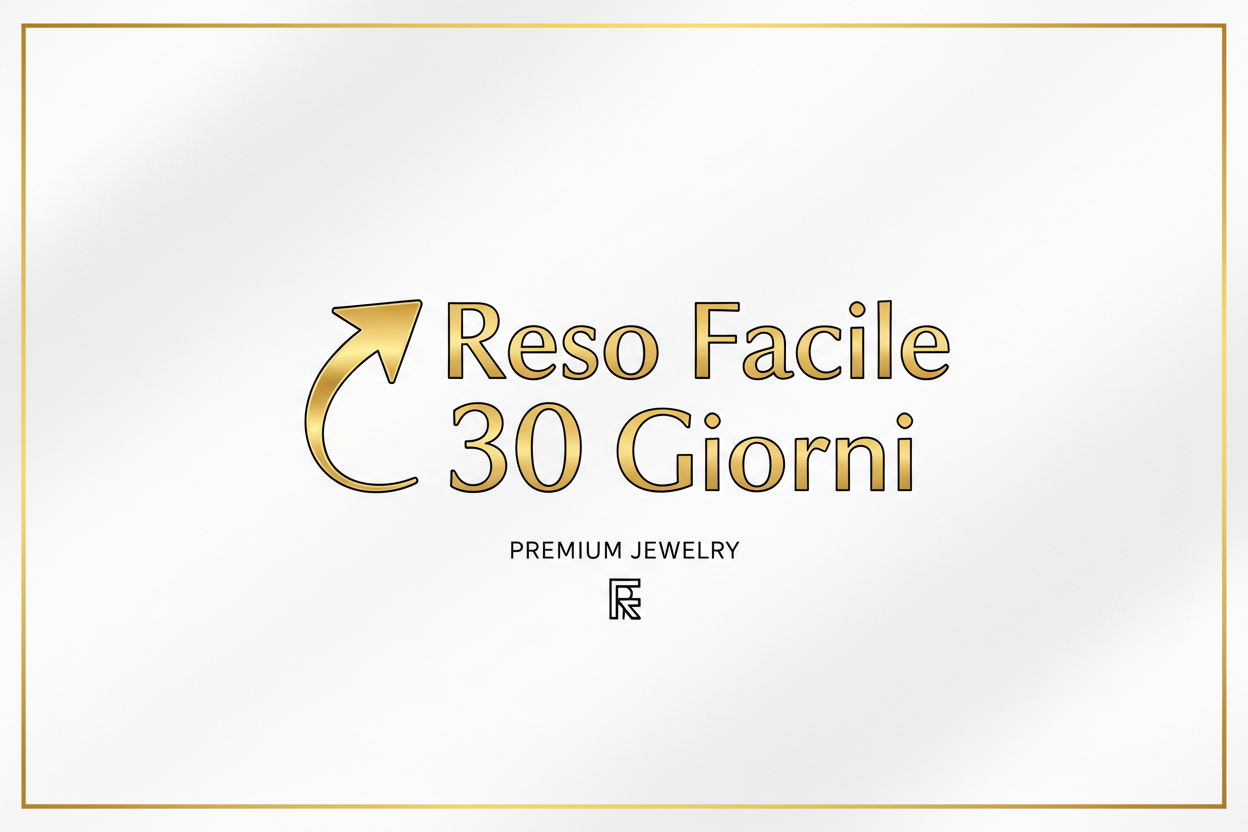 Reso Facile 30 Giorni